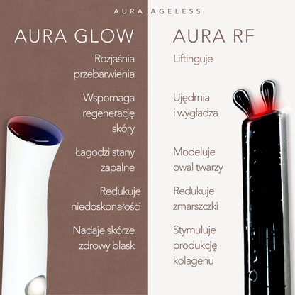 Aura RF and Aura Glow + App